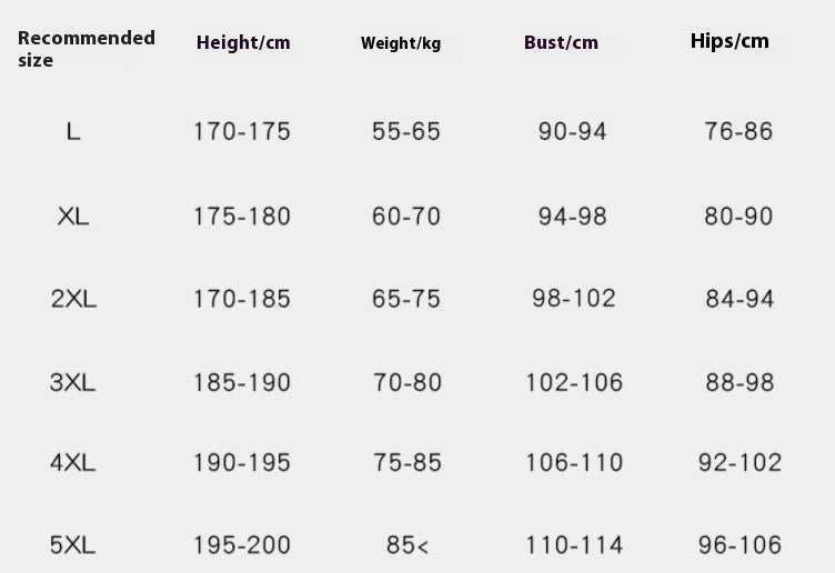 🩱 Fashion Sun-proof And Breathable Men's Swimwear